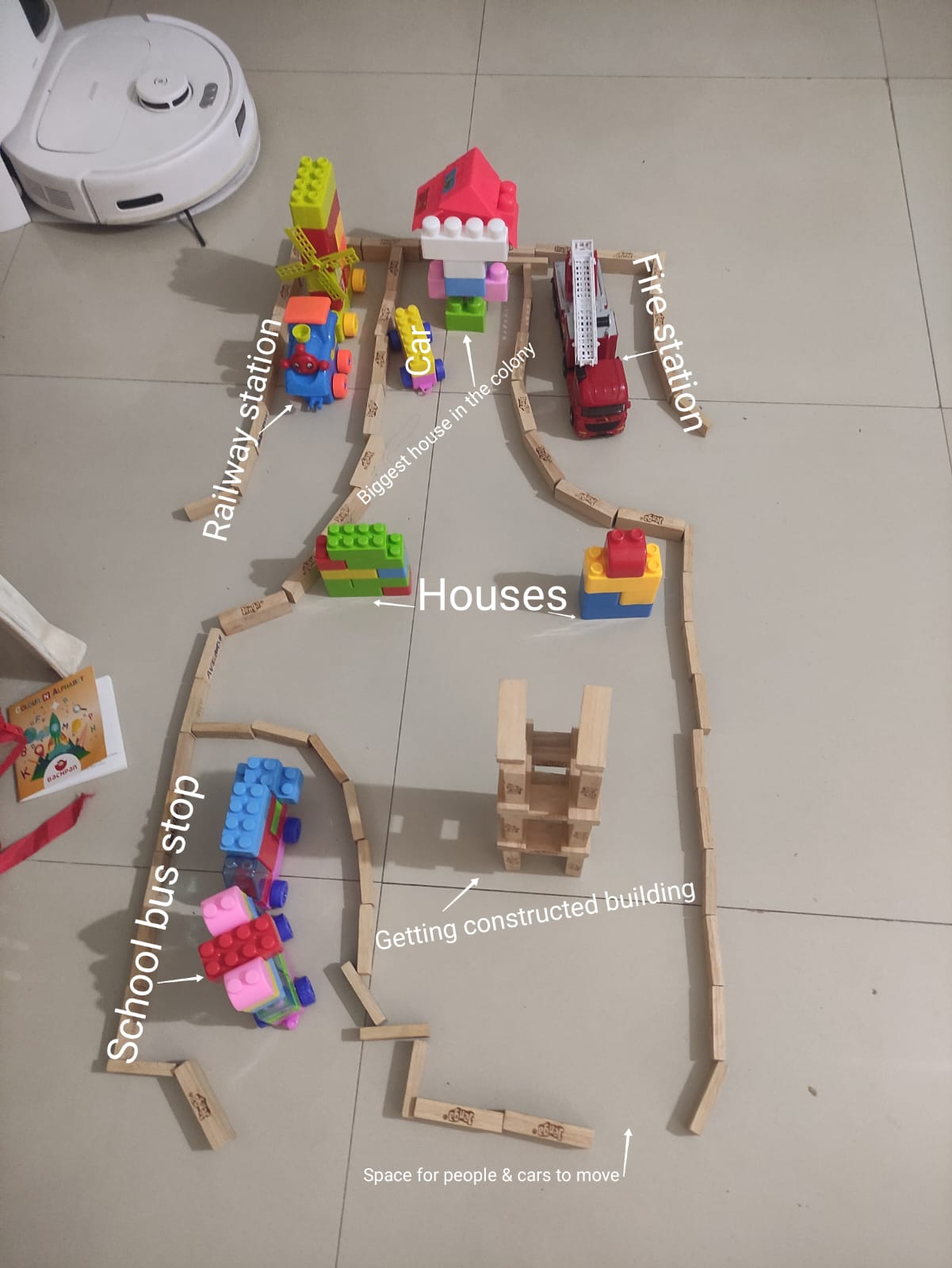 Artistic Build